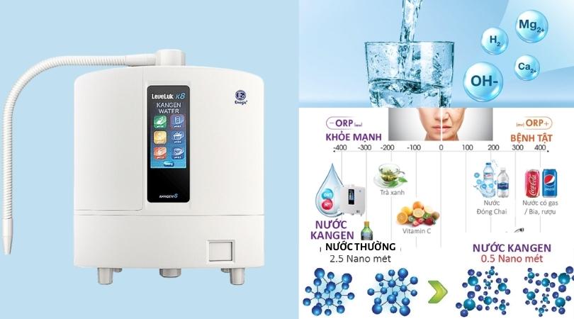 Công dụng của Máy điện giải ion kiềm Kangen LeveLuk K8 - Chính hãng 2023